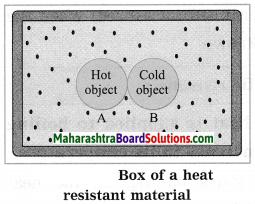 Maharashtra Board Class 10 Science Solutions Part 1 Chapter 5 Heat 11