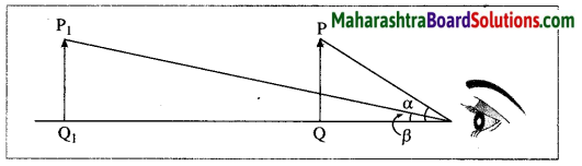 Maharashtra Board Class 10 Science Solutions Part 1 Chapter 7 Lenses 56