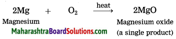 Maharashtra Board Class 10 Science Solutions Part 1 Chapter 3 Chemical Reactions and Equations 28