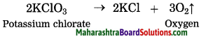 Maharashtra Board Class 10 Science Solutions Part 1 Chapter 3 Chemical Reactions and Equations 39