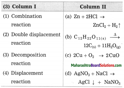 Maharashtra Board Class 10 Science Solutions Part 1 Chapter 3 Chemical Reactions and Equations 77