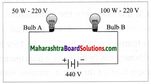 Maharashtra Board Class 10 Science Solutions Part 1 Chapter 4 Effects of Electric Current 38