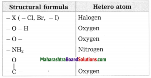 Maharashtra Board Class 10 Science Solutions Part 1 Chapter 9 Carbon Compounds 11