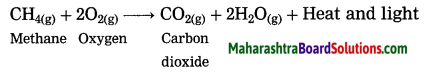 Maharashtra Board Class 10 Science Solutions Part 1 Chapter 9 Carbon Compounds 114