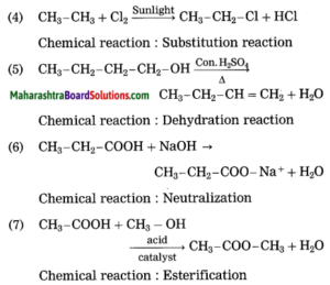Maharashtra Board Class 10 Science Solutions Part 1 Chapter 9 Carbon Compounds 16