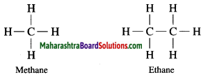 Maharashtra Board Class 10 Science Solutions Part 1 Chapter 9 Carbon Compounds 39