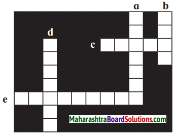 Maharashtra Board Class 10 Science Solutions Part 2 Chapter 5 Towards Green Energy 1