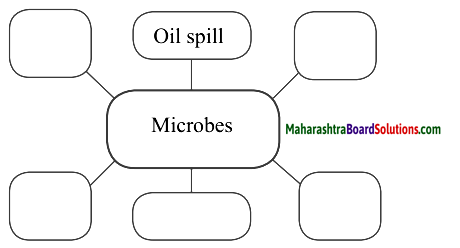 Maharashtra Board Class 10 Science Solutions Part 2 Chapter 7 Introduction to Microbiology 5