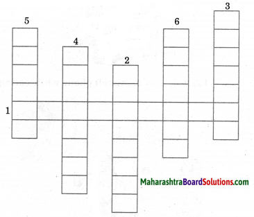 Maharashtra Board Class 10 Science Solutions Part 2 Chapter 9 Social Health 1a