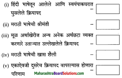 Maharashtra Board Class 10 Marathi Solutions Chapter 2 बोलतो मराठी… 7