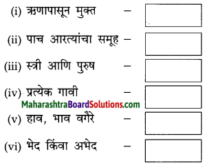 Maharashtra Board Class 10 Marathi Solutions Chapter 3 आजी कुटुंबाचं आगळ 23