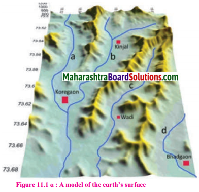 Maharashtra Board Class 7 Geography Solutions Chapter 11 Contour Maps and Landforms 2