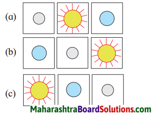 Maharashtra Board Class 7 Geography Solutions Chapter 2 The Sun, the Moon and the Earth 1