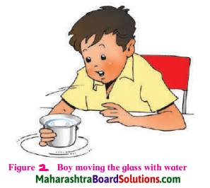 Maharashtra Board Class 7 Geography Solutions Chapter 3 Tides 3