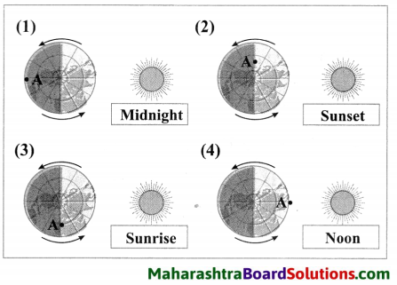 Maharashtra Board Class 8 Geography Solutions Chapter 1 Local Time and Standard Time 4.1