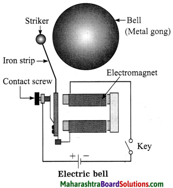 Maharashtra Board Class 8 Science Solutions Chapter 4 Current Electricity and Magnetism 5