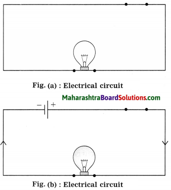 Maharashtra Board Class 8 Science Solutions Chapter 4 Current Electricity and Magnetism 7