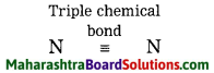 Maharashtra Board Class 8 Science Solutions Chapter 6 Composition of Matter 25