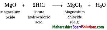 Maharashtra Board Class 8 Science Solutions Chapter 7 Metals and Nonmetals 11
