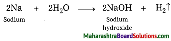 Maharashtra Board Class 8 Science Solutions Chapter 7 Metals and Nonmetals 13