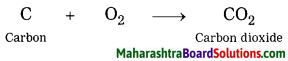 Maharashtra Board Class 8 Science Solutions Chapter 7 Metals and Nonmetals 14