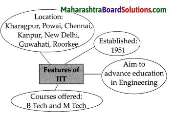 Maharashtra Board Class 9 History Solutions Chapter 5 Education 5