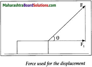 Maharashtra Board Class 9 Science Solutions Chapter 2 Work and Energy 21