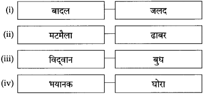 बरषहिं जलद स्वाध्याय | बरषहिं जलद का स्वाध्याय | Barshahin Jalad swadhyay 10th