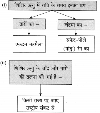 समता की और स्वाध्याय | समता की और का स्वाध्याय | Samata ki aur swadhyay