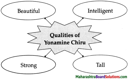 Maharashtra Board Class 6 English Solutions Chapter 2.7 Yonamine and Bushi 2