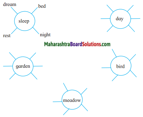 Maharashtra Board Class 6 English Solutions Chapter 4.1 Sleep, My Treasure 1