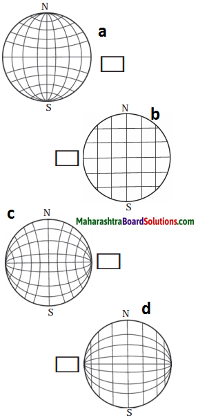 Maharashtra Board Class 6 Geography Solutions Chapter 1 The Earth and the Graticule 1