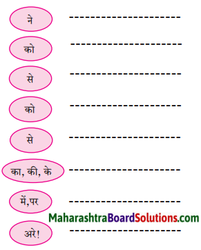 Maharashtra Board Class 6 Hindi Solutions Chapter 4 साेना और लोहा 7