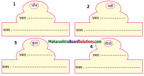 Maharashtra Board Class 6 Hindi Solutions Chapter 6 स्वास्थ्य संपदा 4