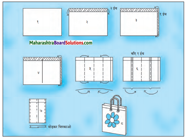 Maharashtra Board Class 6 Hindi Solutions Chapter 7 कागज की थैली 1