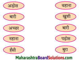 Maharashtra Board Class 6 Hindi Solutions Chapter 8 जन्मदिन 2