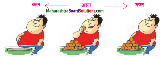 Maharashtra Board Class 6 Hindi Solutions Chapter 9 वह देश कौन-सा है 1