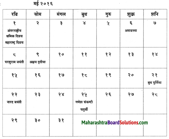 Maharashtra Board Class 6 Hindi Solutions पुनरावर्तन २ 2