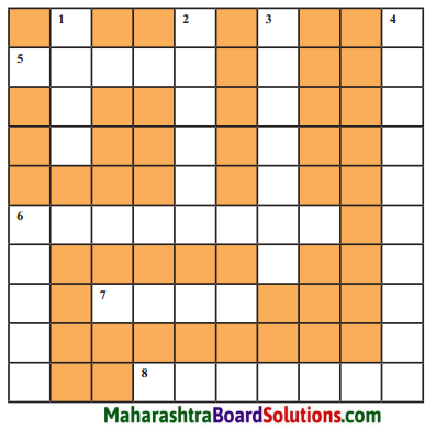 Maharashtra Board Class 6 History Solutions Chapter 8 States after the Maurya Empire 1