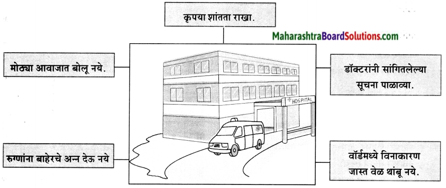 Maharashtra Board Class 6 Marathi Solutions Chapter 16 मुक्या प्राण्यांची कैफियत 7