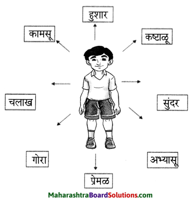 Maharashtra Board Class 6 Marathi Solutions Chapter 8 कुंदाचे साहस 9