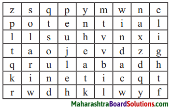 Maharashtra Board Class 6 Science Solutions Chapter 11 Work and Energy 1