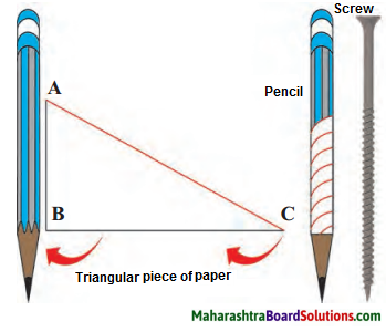 Maharashtra Board Class 6 Science Solutions Chapter 12 Simple Machines 1