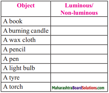 Maharashtra Board Class 6 Science Solutions Chapter 14 Light and the Formation of Shadows 1