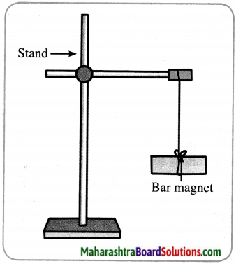 Maharashtra Board Class 6 Science Solutions Chapter 15 Fun with Magnets 2