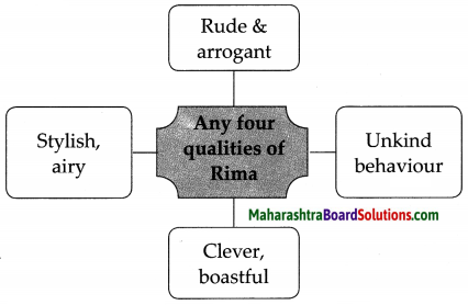 Maharashtra Board Class 7 English Solutions Chapter 1.2 Odd One In 5