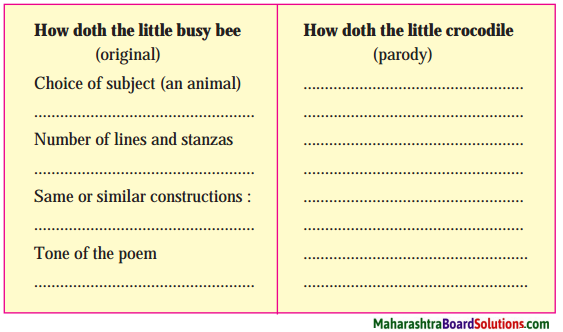 Maharashtra Board Class 7 English Solutions Chapter 2.4 How Doth the Little Busy Bee 1