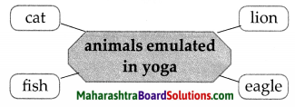 Maharashtra Board Class 7 English Solutions Chapter 2.5 Learn Yoga from Animals 7