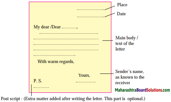 Maharashtra Board Class 7 English Solutions Chapter 4.5 Seeing Eyes Helping Hands