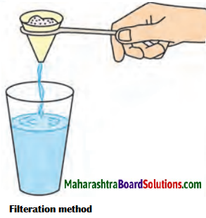Maharashtra Board Class 7 Science Solutions Chapter 14 Elements, Compounds and Mixtures 1.1